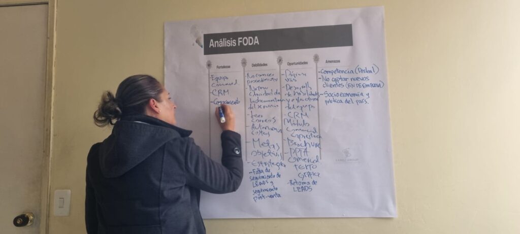Sesión de Análisis FODA - Consultoría Kanoz Group