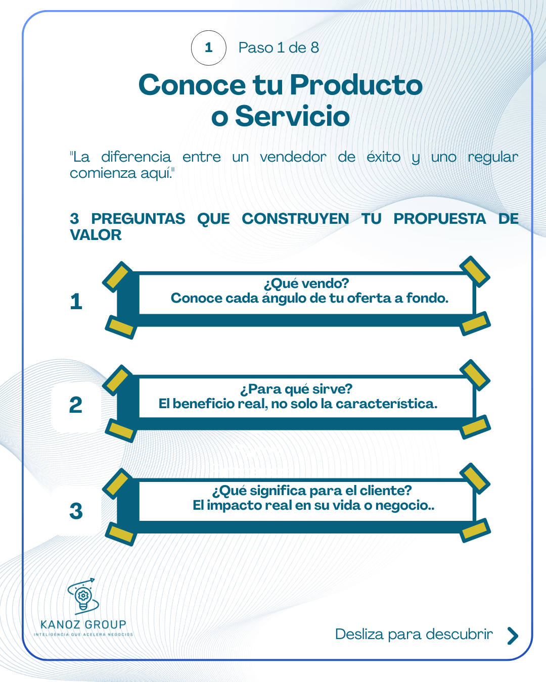 Paso 1 del método de ventas: Conoce tu producto o servicio para construir una propuesta de valor sólida y responder qué vendes.