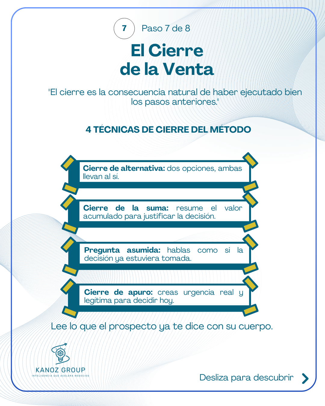 Paso 7 del método de ventas: 4 técnicas comprobadas para el cierre de la venta, incluyendo el cierre de alternativa, de suma, pregunta asumida y de apuro.